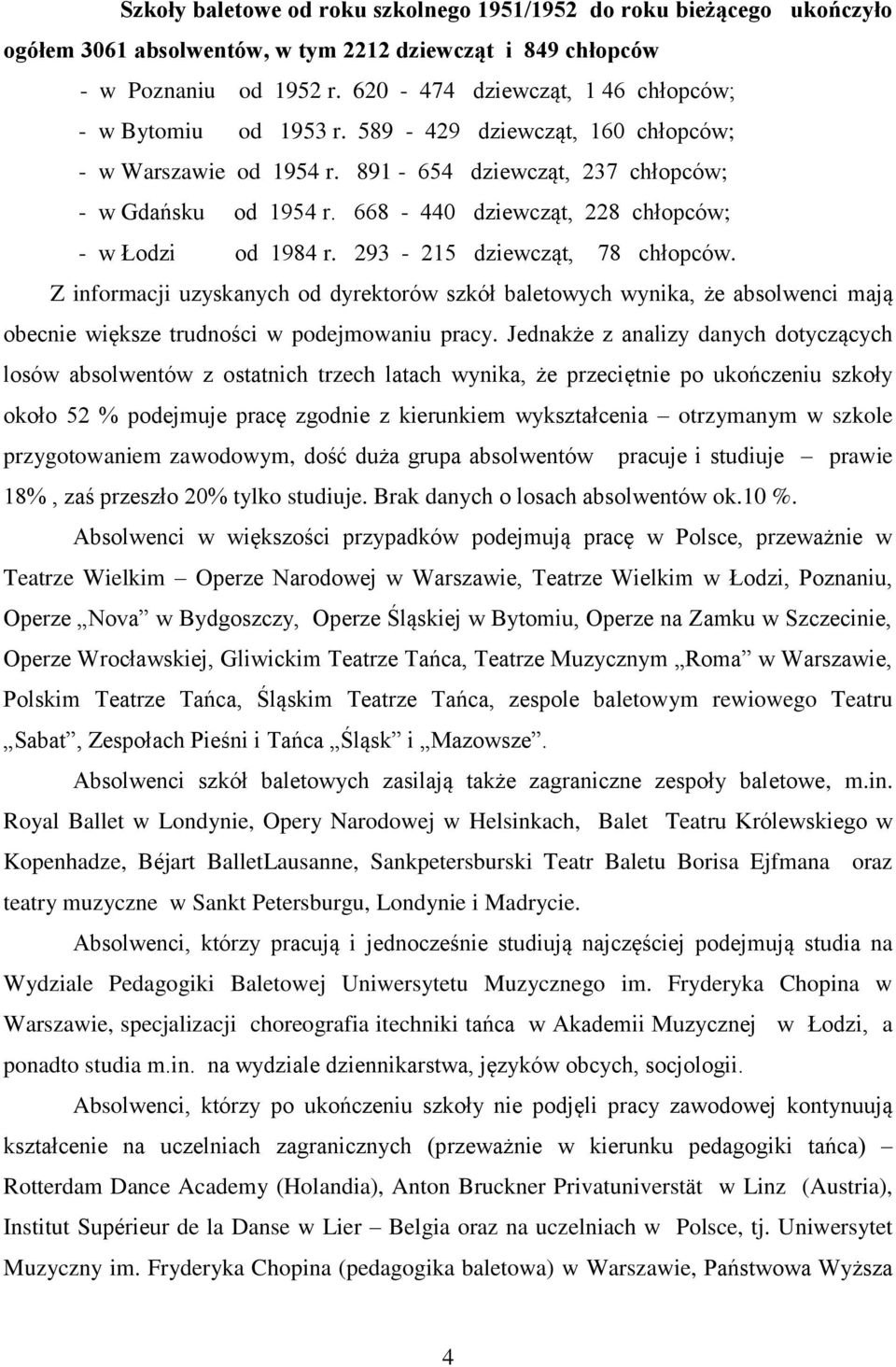 668-440 dziewcząt, 228 chłopców; - w Łodzi od 1984 r. 293-215 dziewcząt, 78 chłopców.
