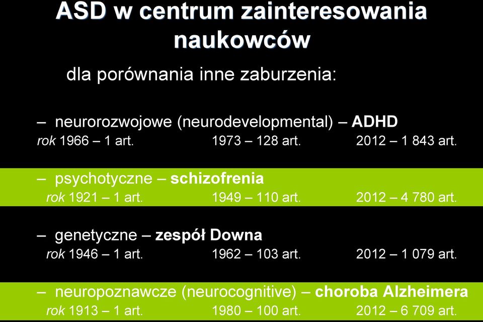 psychotyczne schizofrenia rok 1921 1 art. 1949 110 art. 2012 4 780 art.