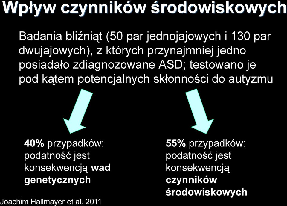 kątem potencjalnych skłonności do autyzmu 40% przypadków: podatność jest konsekwencją wad