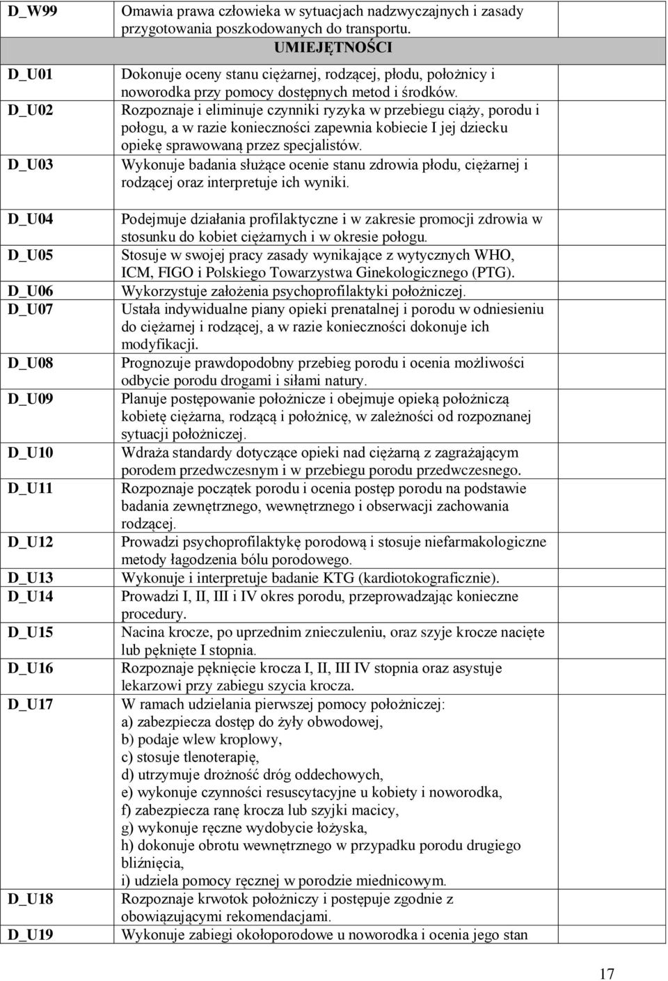 Rozpoznaje i eliminuje czynniki ryzyka w przebiegu ciąży, porodu i połogu, a w razie konieczności zapewnia kobiecie I jej dziecku opiekę sprawowaną przez specjalistów.