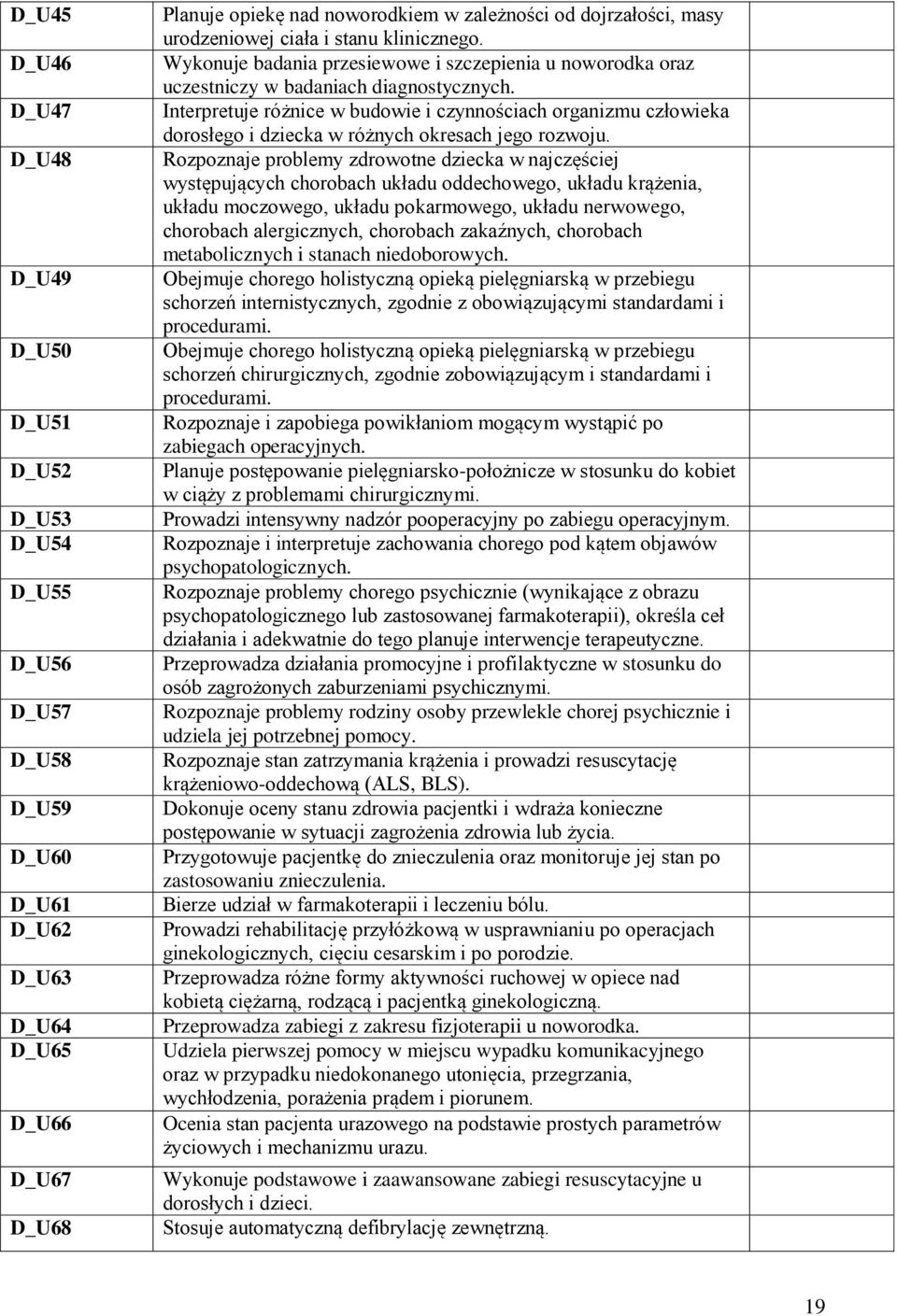 Interpretuje różnice w budowie i czynnościach organizmu człowieka dorosłego i dziecka w różnych okresach jego rozwoju.