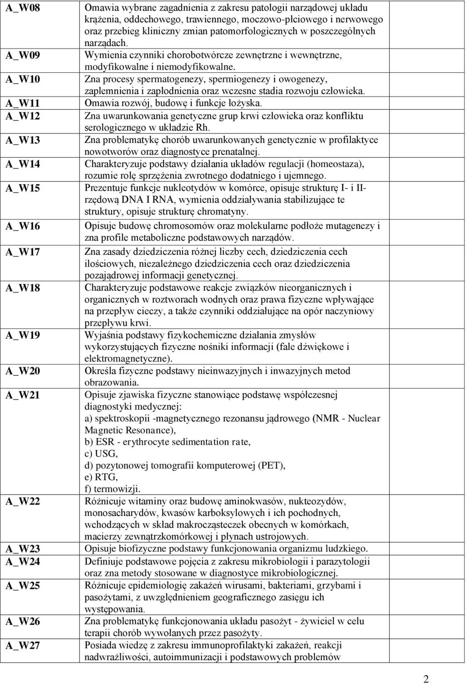 Wymienia czynniki chorobotwórcze zewnętrzne i wewnętrzne, modyfikowalne i niemodyfikowalne.