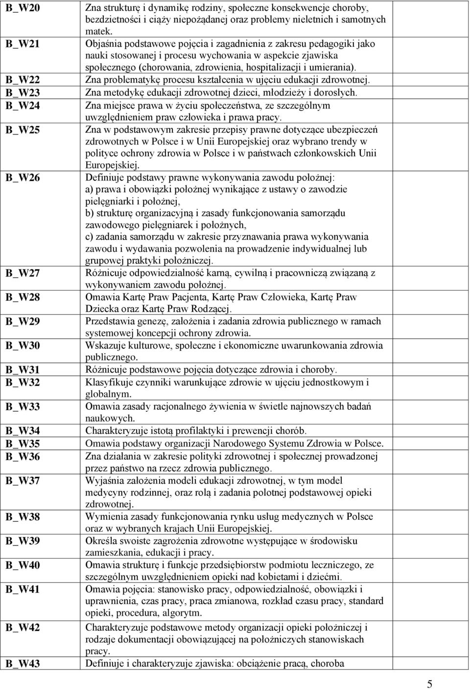 Objaśnia podstawowe pojęcia i zagadnienia z zakresu pedagogiki jako nauki stosowanej i procesu wychowania w aspekcie zjawiska społecznego (chorowania, zdrowienia, hospitalizacji i umierania).