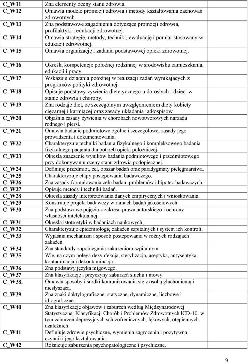 Zna podstawowe zagadnienia dotyczące promocji zdrowia, profilaktyki i edukacji zdrowotnej. Omawia strategię, metody, techniki, ewaluację i pomiar stosowany w edukacji zdrowotnej.