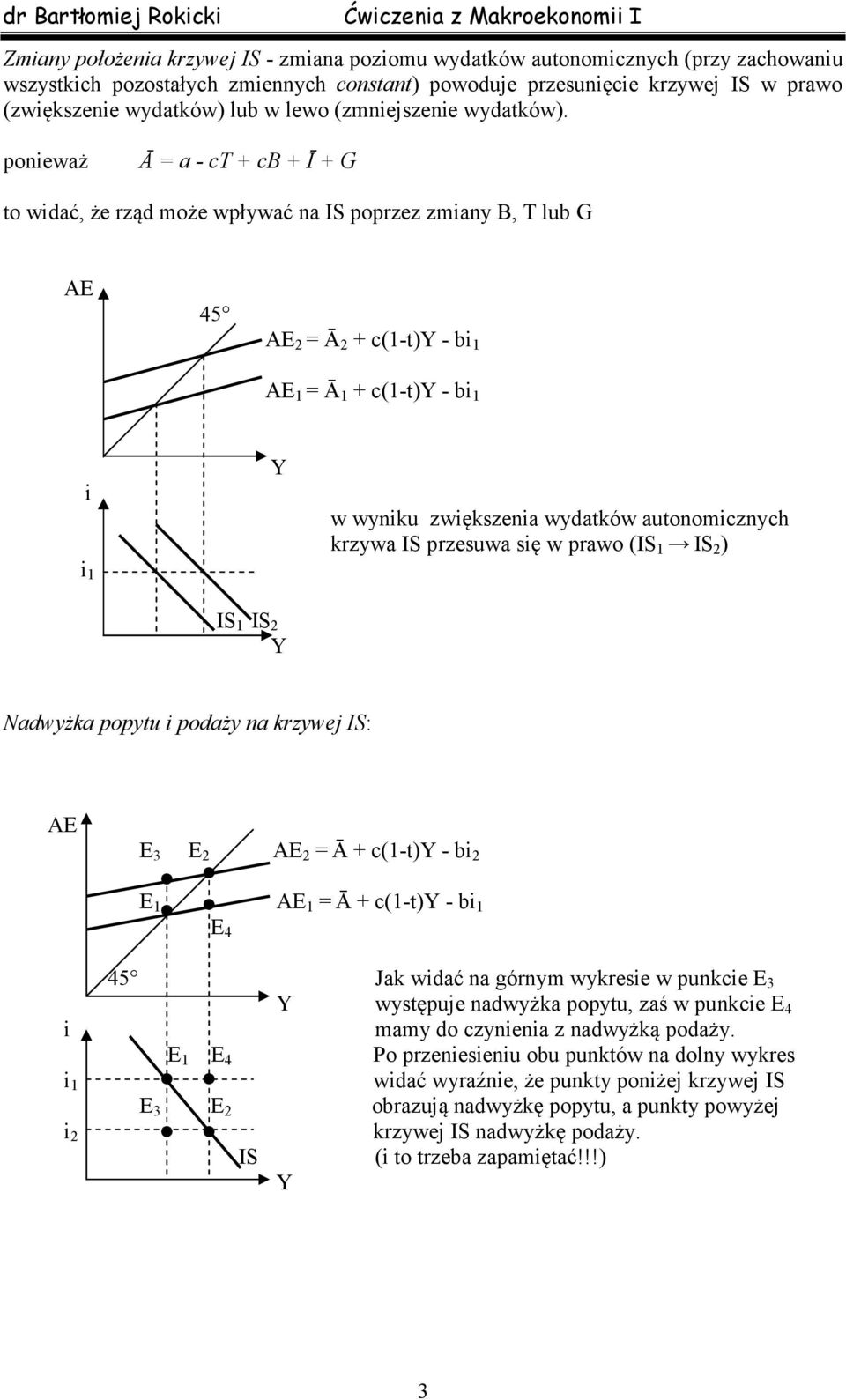 poneważ Ā = a - ct + cb + Ī + G to wdać, że rząd może wpływać na IS poprzez zmany B, T lub G AE 45 AE 2 = Ā 2 + c(1-t) - b 1 AE 1 = Ā 1 + c(1-t) - b 1 1 w wynku zwększena wydatków autonomcznych