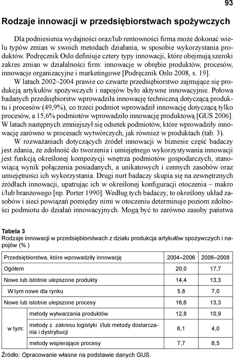 Podręcznik Oslo definiuje cztery typy innowacji, które obejmują szeroki zakres zmian w działalności firm: innowacje w obrębie produktów, procesów, innowacje organizacyjne i marketingowe [Podręcznik