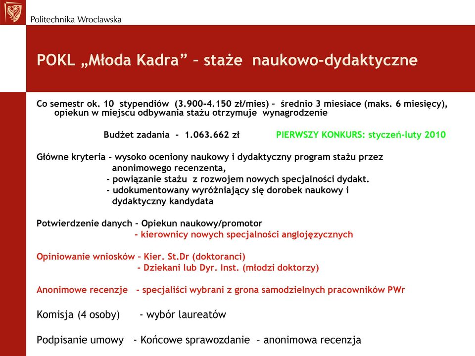 662 zł PIERWSZY KONKURS: styczeń-luty 2010 Główne kryteria wysoko oceniony naukowy i dydaktyczny program stażu przez anonimowego recenzenta, - powiązanie stażu z rozwojem nowych specjalności dydakt.