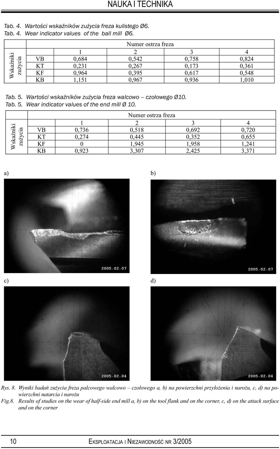 Wartości wskaźników zużycia freza walcowo czołowego Ø10. Tab. 5. Wear indicator values of the end mill Ø 10.