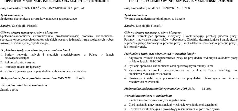 wiejskich; postawy jednostek i grup społecznych wobec różnych dziedzin życia gospodarczego. Przykładowe tytuły prac obronionych w ostatnich latach: 1.