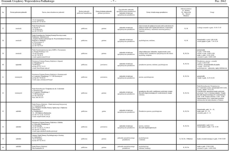 w godz. 15.45-17.45 38. moniecki Punkt Konsultacyjny Gminnej Komisji Rozwiązywania Problemów Alkoholowych i Zespołu Interdyscyplinarnego ds. Przeciwdziałania Przemocy w Rodzinie w Mońkach ul.