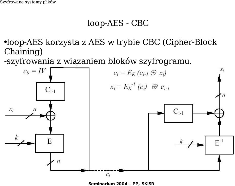 (Cipher-Block Chaining)