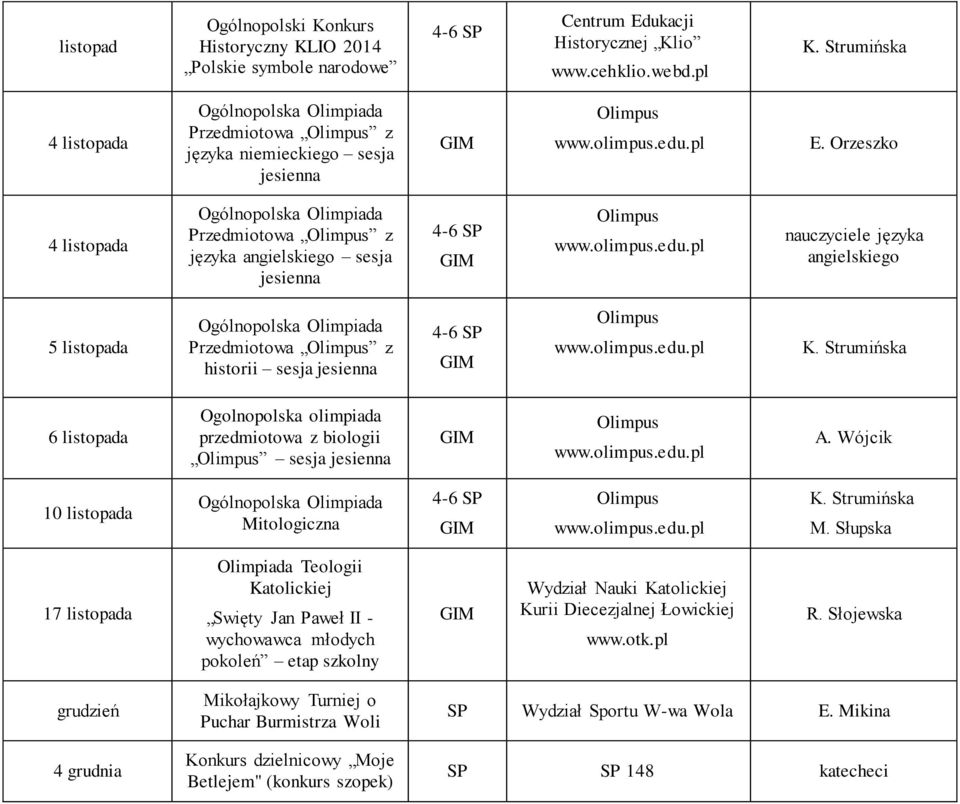 6 listopada Ogolnopolska olimpiada przedmiotowa z biologii sesja jesienna A. Wójcik 16. 10 listopada Mitologiczna M.