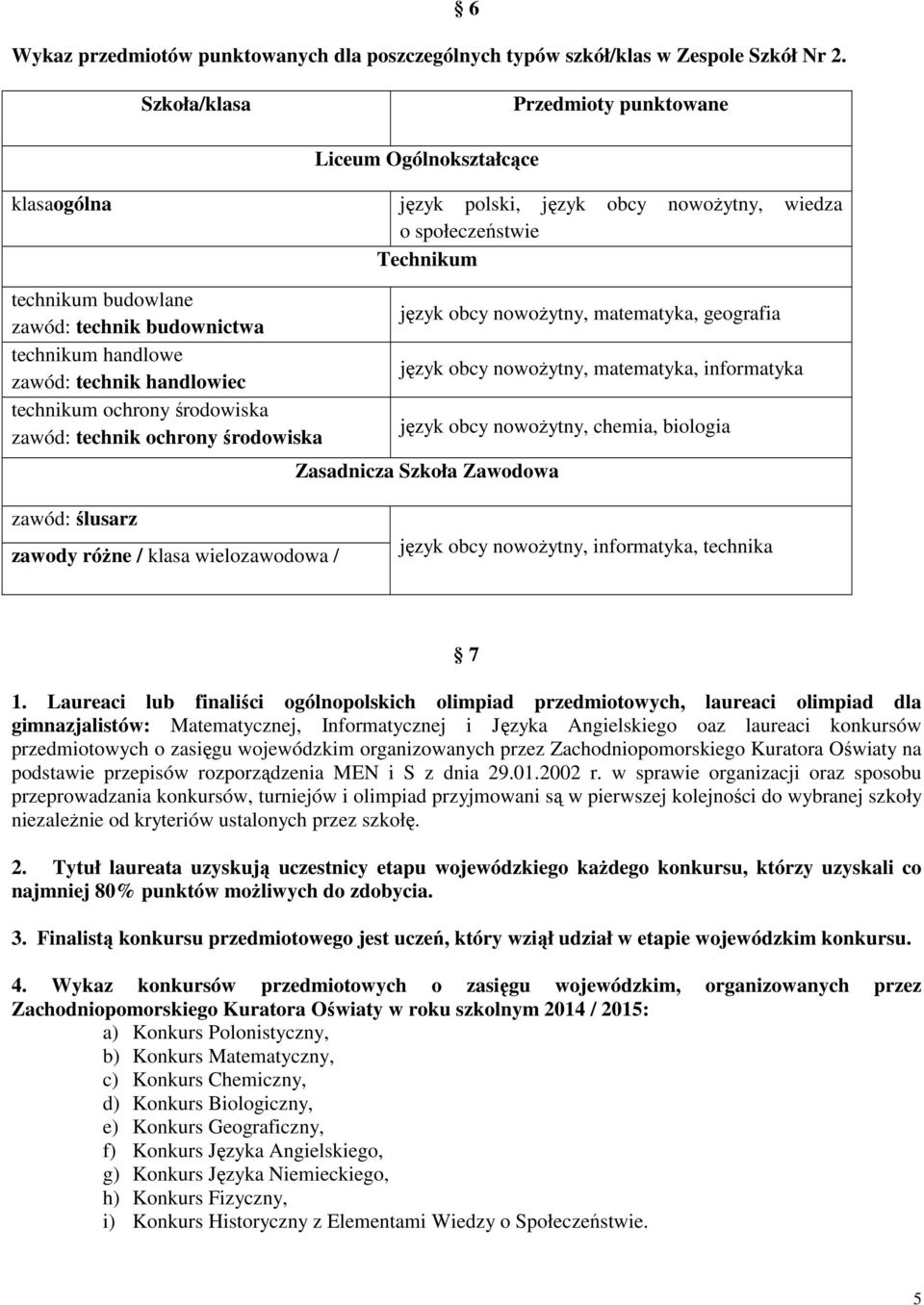 handlowe zawód: technik handlowiec technikum ochrony środowiska zawód: technik ochrony środowiska język obcy nowożytny, matematyka, geografia język obcy nowożytny, matematyka, informatyka język obcy