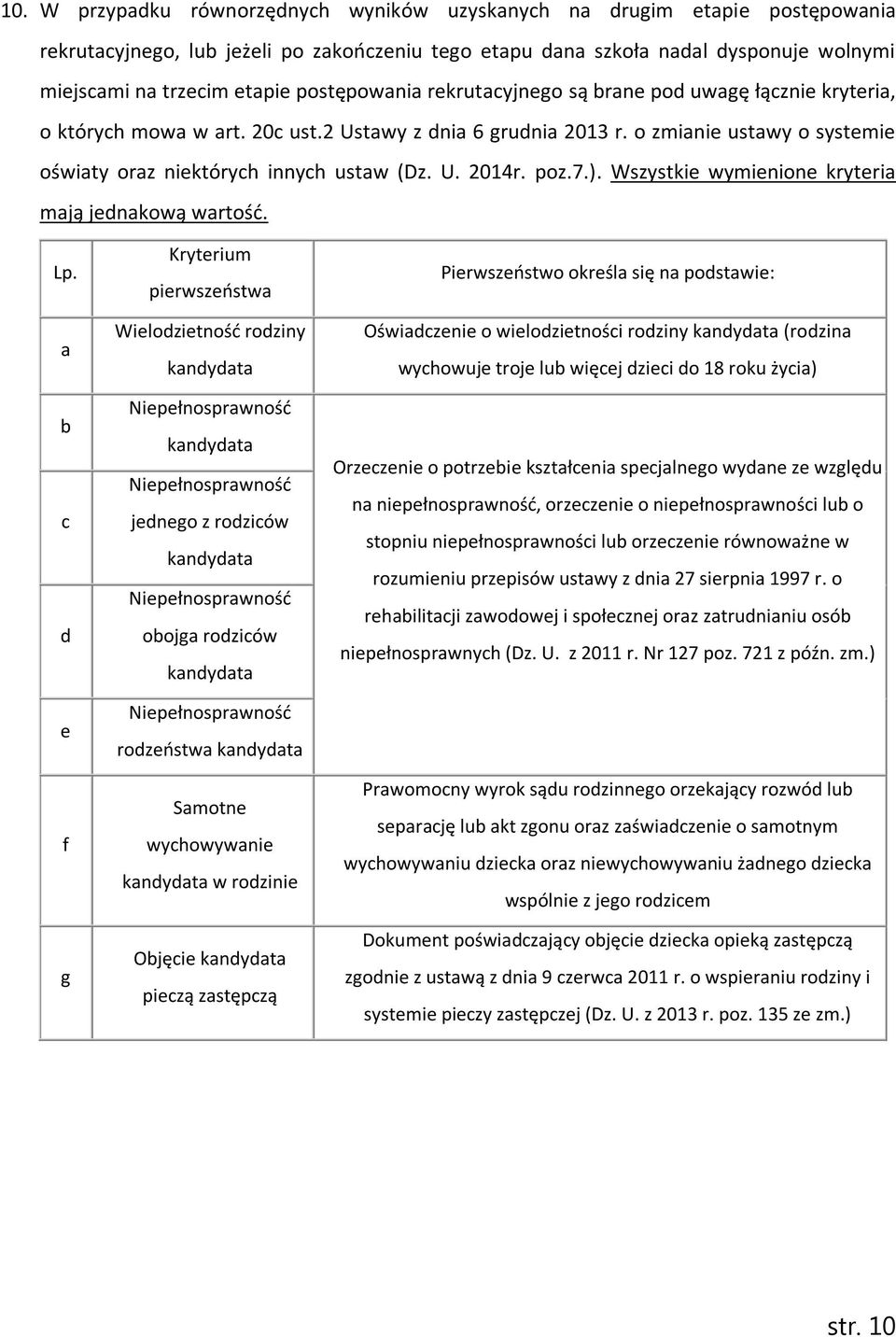 U. 2014r. poz.7.). Wszystkie wymienione kryteria mają jednakową wartość. Lp.