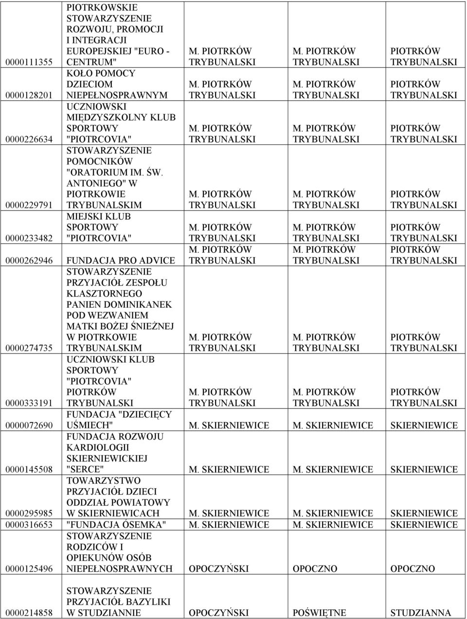 PIOTRKÓW TRYBUNALSKI M. PIOTRKÓW TRYBUNALSKI M. PIOTRKÓW TRYBUNALSKI M. PIOTRKÓW TRYBUNALSKI M. PIOTRKÓW TRYBUNALSKI M. PIOTRKÓW TRYBUNALSKI M. PIOTRKÓW TRYBUNALSKI PIOTRKÓW TRYBUNALSKI PIOTRKÓW TRYBUNALSKI PIOTRKÓW TRYBUNALSKI PIOTRKÓW TRYBUNALSKI M.