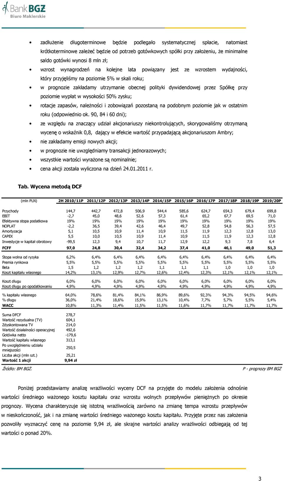 przy poziomie wypłat w wysokości 50% zysku; rotacje zapasów, naleŝności i zobowiązań pozostaną na podobnym poziomie jak w ostatnim roku (odpowiednio ok.