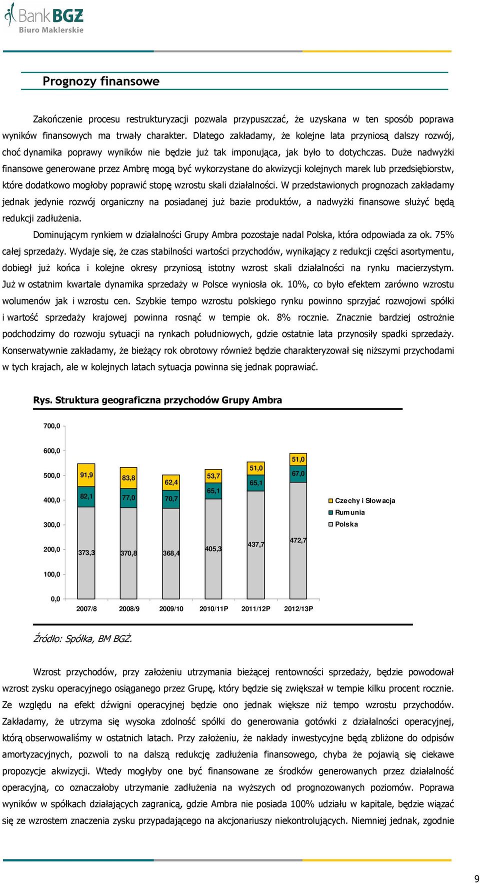 DuŜe nadwyŝki finansowe generowane przez Ambrę mogą być wykorzystane do akwizycji kolejnych marek lub przedsiębiorstw, które dodatkowo mogłoby poprawić stopę wzrostu skali działalności.