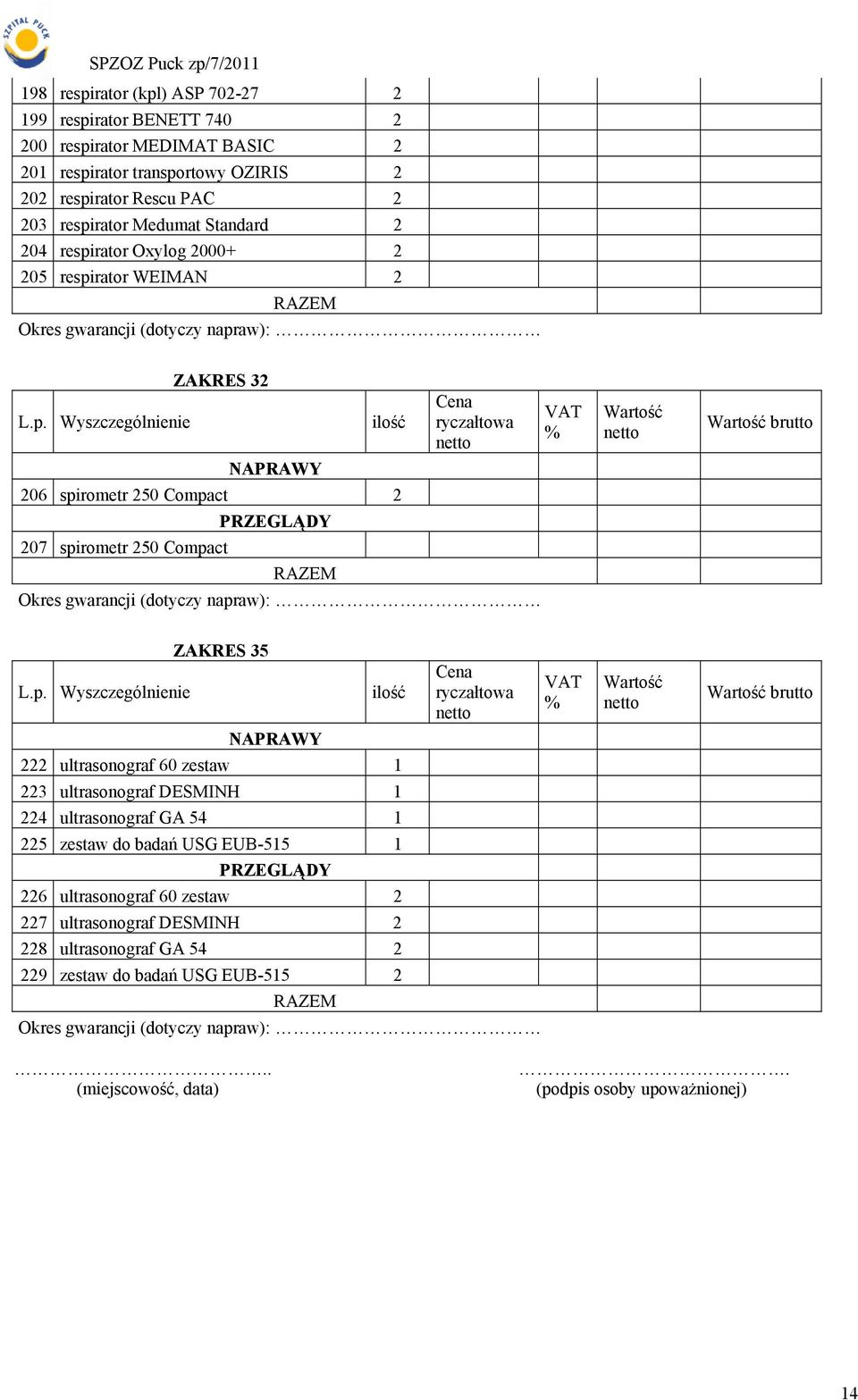 p. Wyszczególnienie ZAKRES 35 NAPRAWY ilość 222 ultrasonograf 60 zestaw 1 223 ultrasonograf DESMINH 1 224 ultrasonograf GA 54 1 225 zestaw do badań USG EUB-515 1 PRZEGLĄDY 226 ultrasonograf 60 zestaw