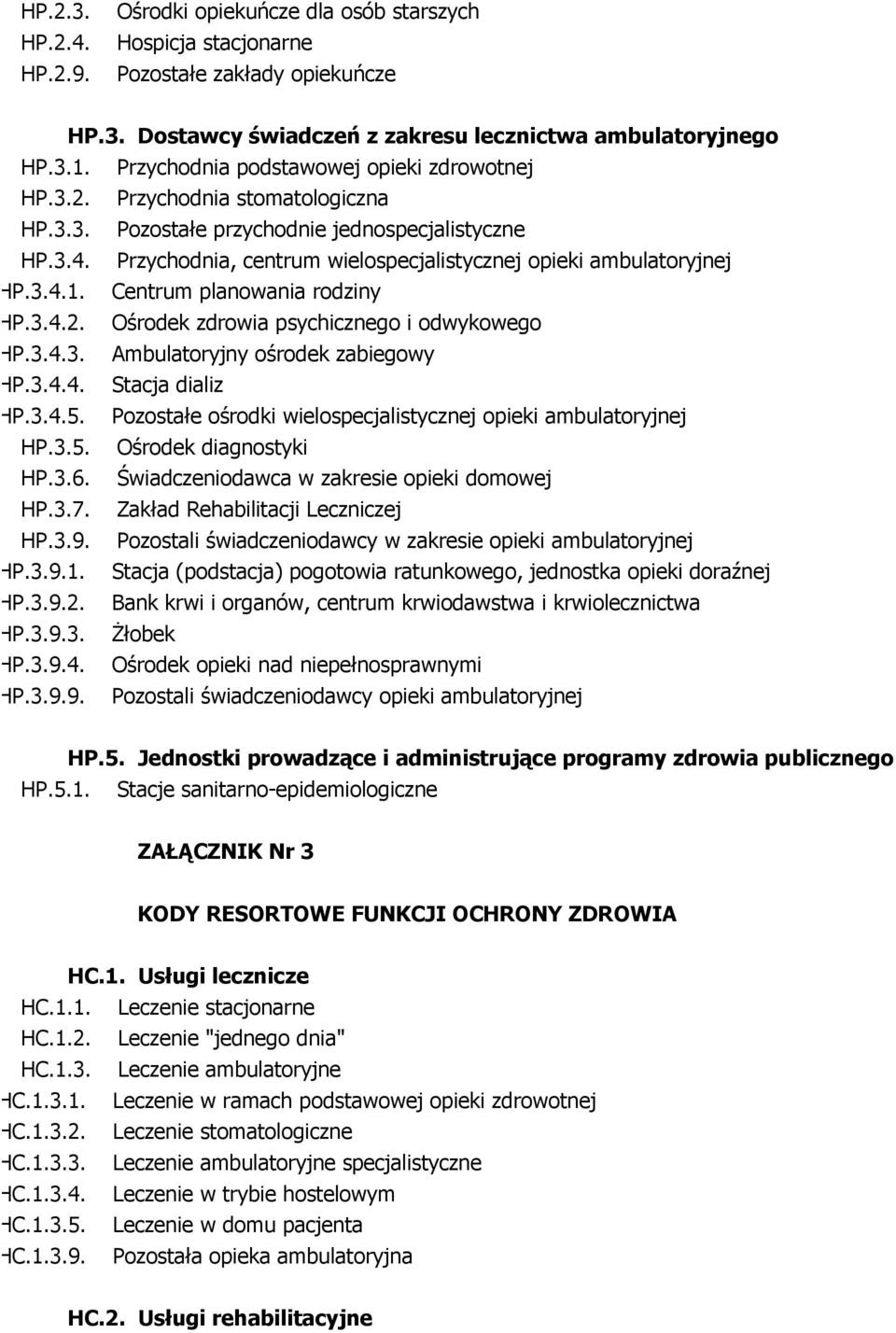 Przychodnia, centrum wielospecjalistycznej opieki ambulatoryjnej P.3.4.1. Centrum planowania rodziny P.3.4.2. Ośrodek zdrowia psychicznego i odwykowego P.3.4.3. Ambulatoryjny ośrodek zabiegowy P.3.4.4. Stacja dializ P.