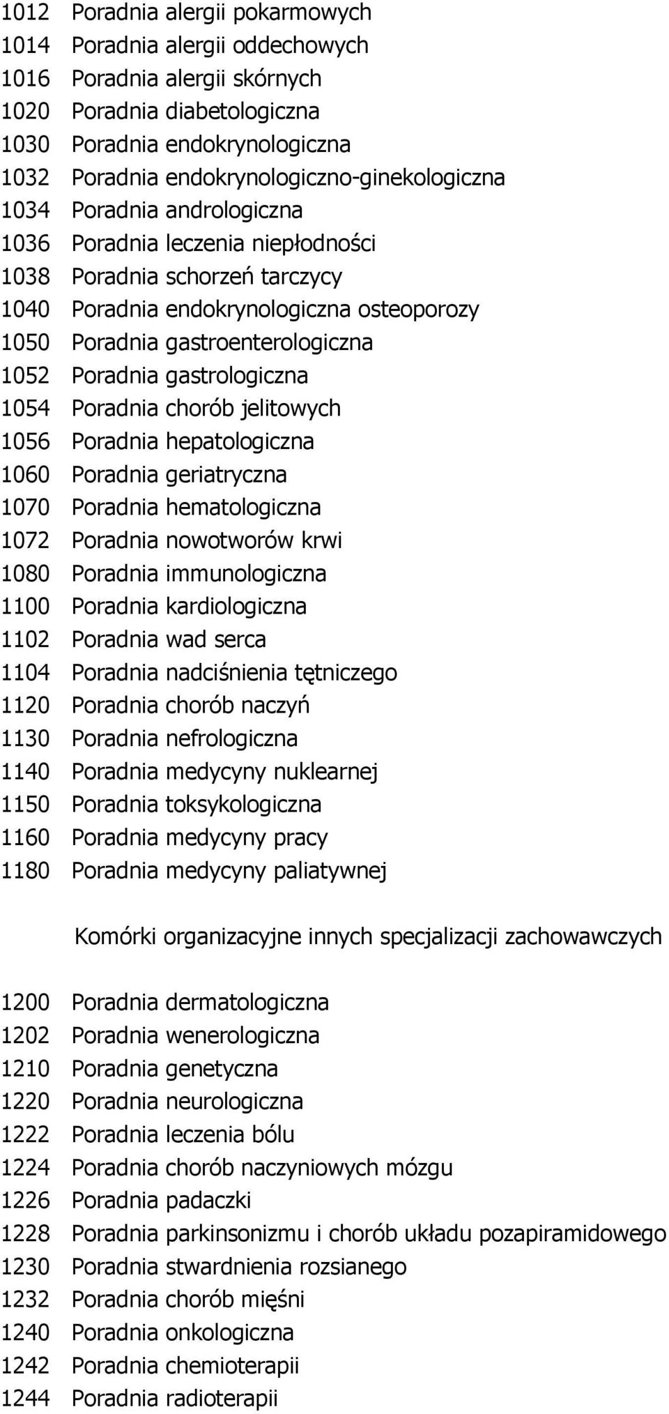 gastroenterologiczna 1052 Poradnia gastrologiczna 1054 Poradnia chorób jelitowych 1056 Poradnia hepatologiczna 1060 Poradnia geriatryczna 1070 Poradnia hematologiczna 1072 Poradnia nowotworów krwi