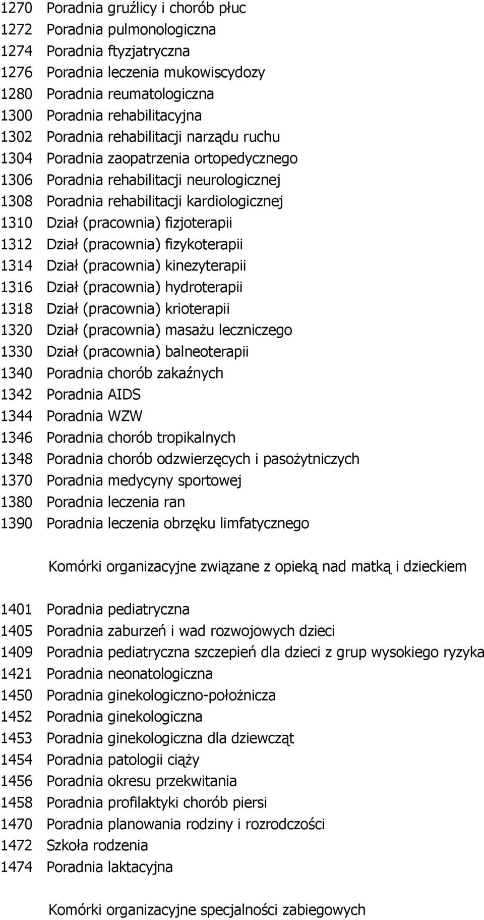 fizjoterapii 1312 Dział (pracownia) fizykoterapii 1314 Dział (pracownia) kinezyterapii 1316 Dział (pracownia) hydroterapii 1318 Dział (pracownia) krioterapii 1320 Dział (pracownia) masaŝu leczniczego