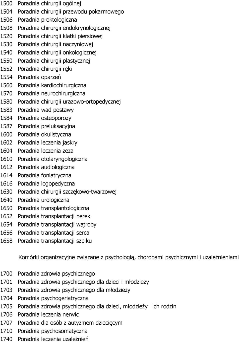 Poradnia neurochirurgiczna 1580 Poradnia chirurgii urazowo-ortopedycznej 1583 Poradnia wad postawy 1584 Poradnia osteoporozy 1587 Poradnia preluksacyjna 1600 Poradnia okulistyczna 1602 Poradnia