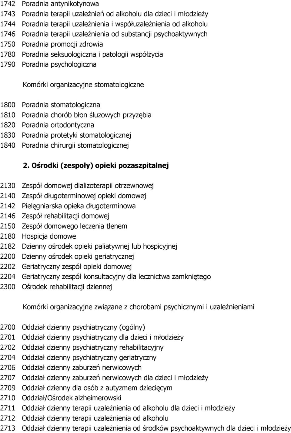 stomatologiczna 1810 Poradnia chorób błon śluzowych przyzębia 1820 Poradnia ortodontyczna 1830 Poradnia protetyki stomatologicznej 1840 Poradnia chirurgii stomatologicznej 2.