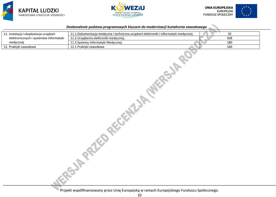 180 12. raktyki zawodowe 12.1.raktyki zawodowe 160 rojekt współfinansowany przez Unię Europejską w