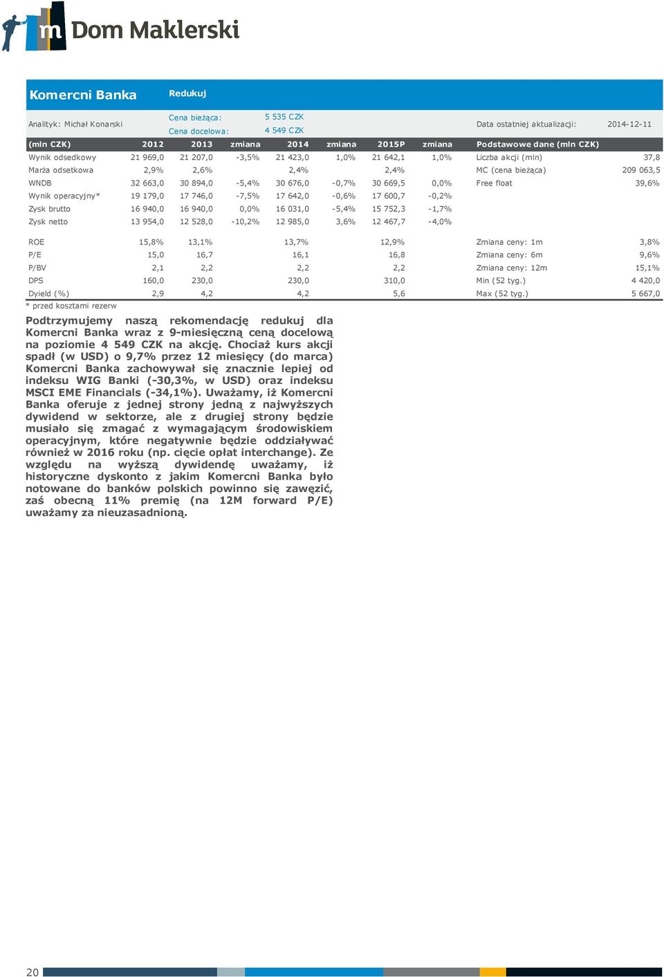 179,0 17 746,0-7,5% 17 642,0-0,6% 17 600,7-0,2% Zysk brutto 16 940,0 16 940,0 0,0% 16 031,0-5,4% 15 752,3-1,7% Zysk netto 13 954,0 12 528,0-10,2% 12 985,0 3,6% 12 467,7-4,0% ROE 15,8% 13,1% 13,7%