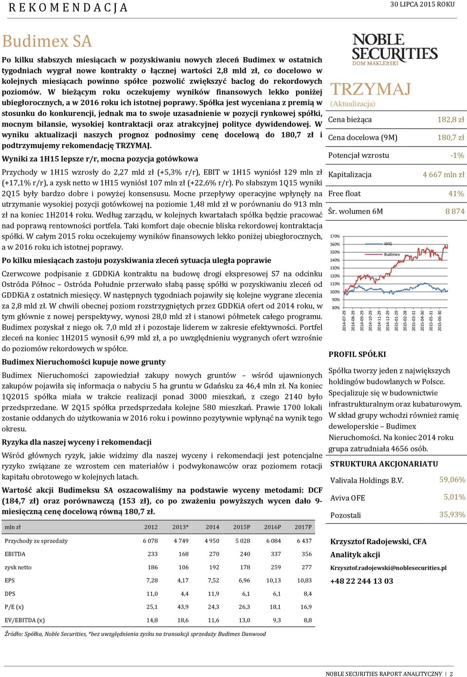 Spółka jest wyceniana z premią w stosunku do konkurencji, jednak ma to swoje uzasadnienie w pozycji rynkowej spółki, mocnym bilansie, wysokiej kontraktacji oraz atrakcyjnej polityce dywidendowej.