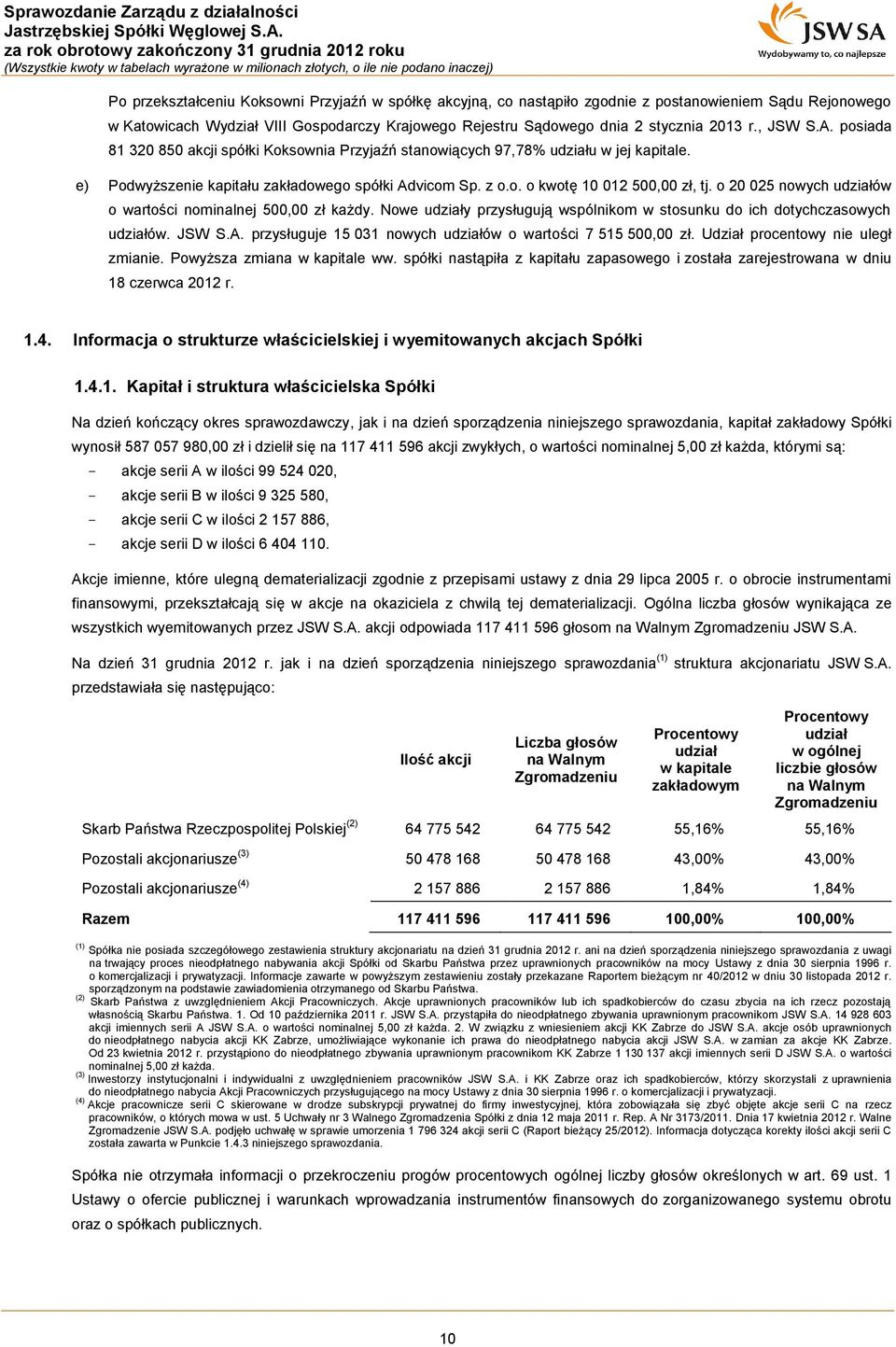 o 20 025 nowych udziałów o wartości nominalnej 500,00 zł każdy. Nowe udziały przysługują wspólnikom w stosunku do ich dotychczasowych udziałów. JSW S.A.