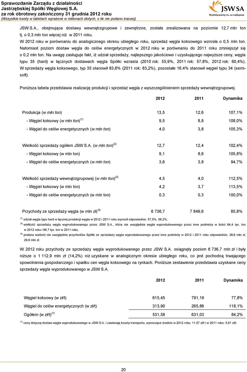 Natomiast poziom dostaw węgla do celów energetycznych w 2012 roku w porównaniu do 2011 roku zmniejszył się o 0,2 mln ton.