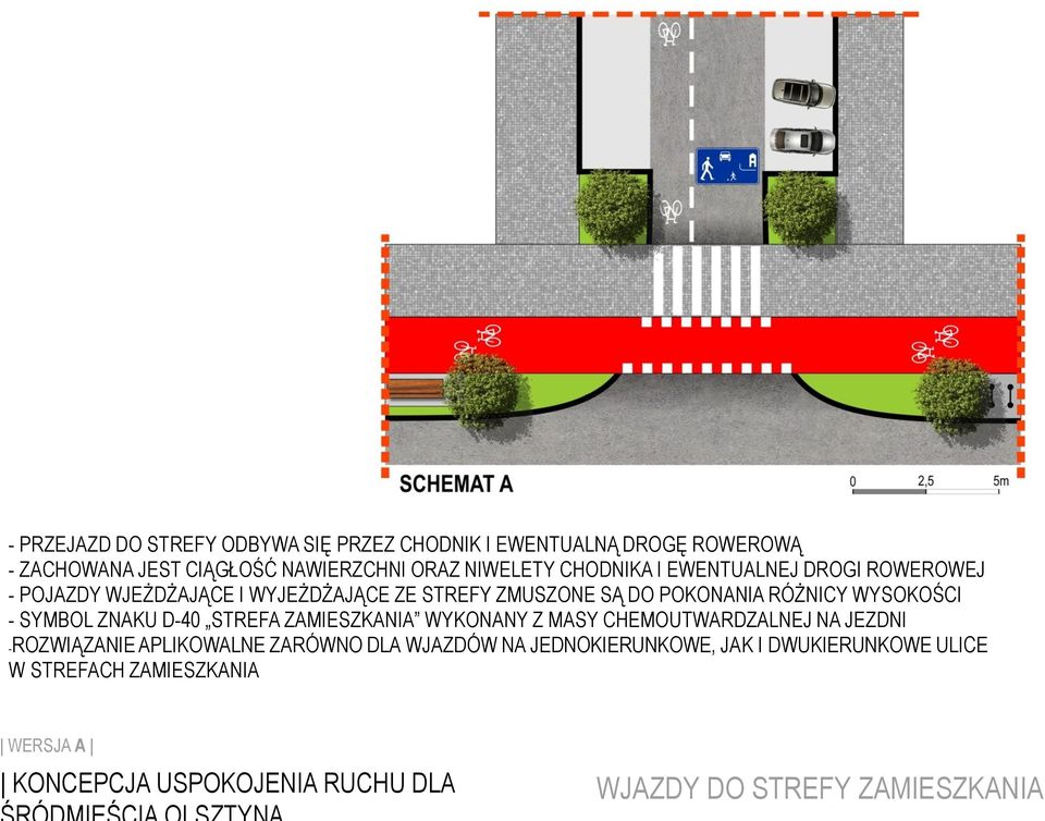 SYMBOL ZNAKU D-40 STREFA ZAMIESZKANIA WYKONANY Z MASY CHEMOUTWARDZALNEJ NA JEZDNI -ROZWIĄZANIE APLIKOWALNE ZARÓWNO DLA WJAZDÓW NA