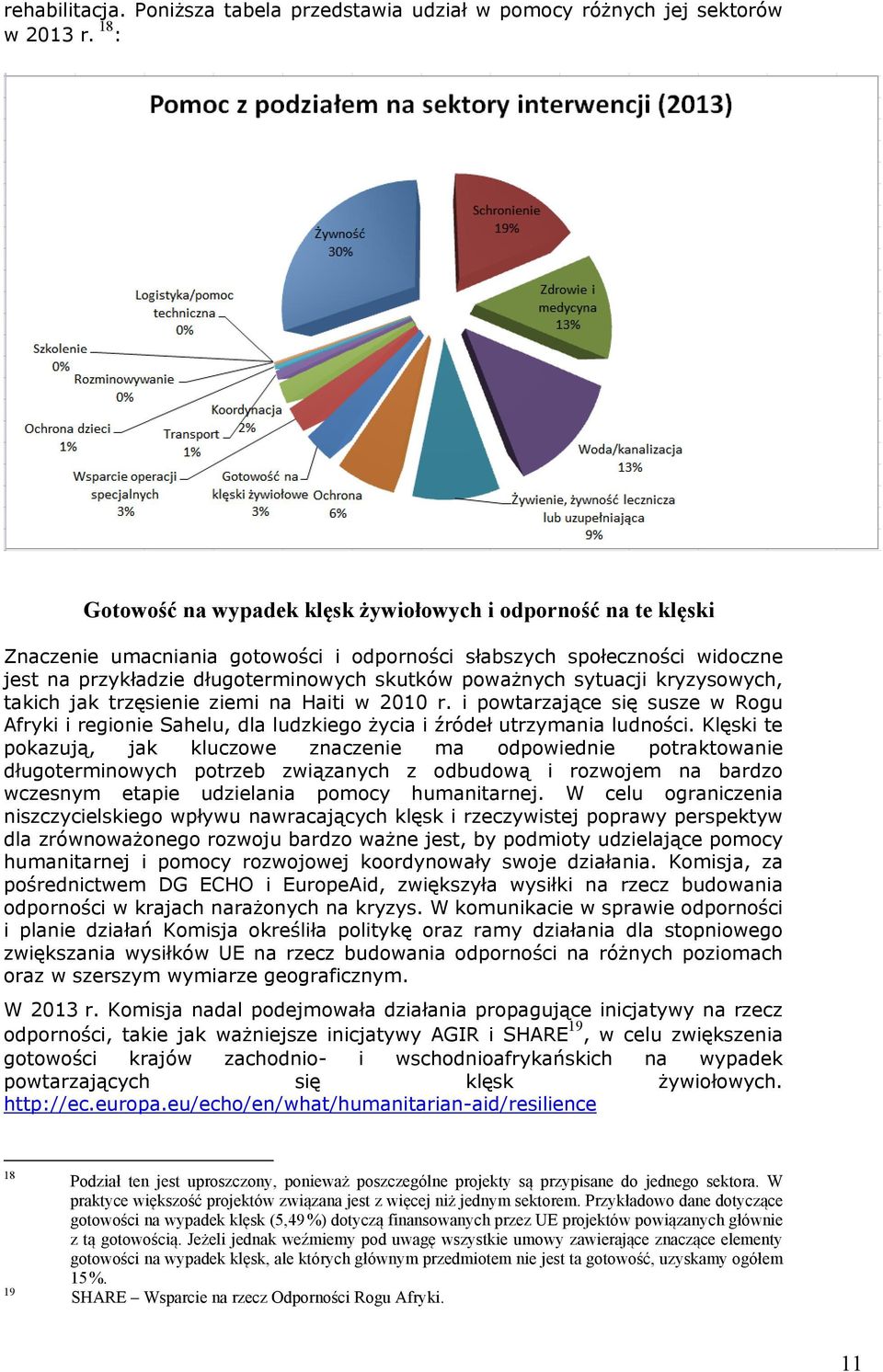 sytuacji kryzysowych, takich jak trzęsienie ziemi na Haiti w 2010 r. i powtarzające się susze w Rogu Afryki i regionie Sahelu, dla ludzkiego życia i źródeł utrzymania ludności.