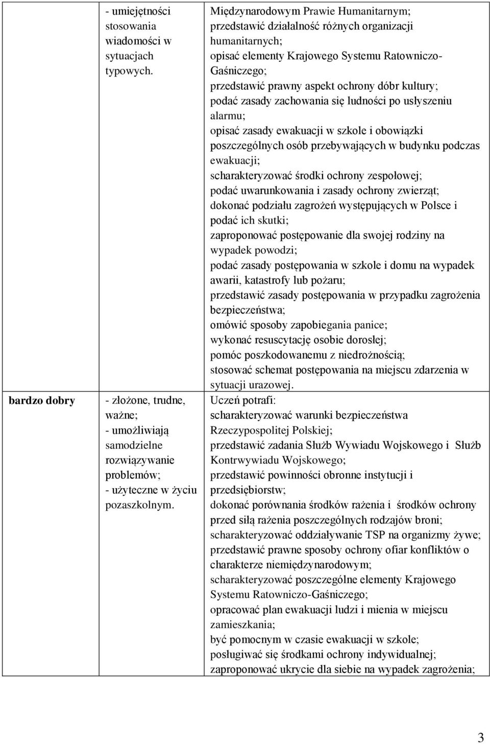 kultury; podać zasady zachowania się ludności po usłyszeniu alarmu; opisać zasady ewakuacji w szkole i obowiązki poszczególnych osób przebywających w budynku podczas ewakuacji; scharakteryzować