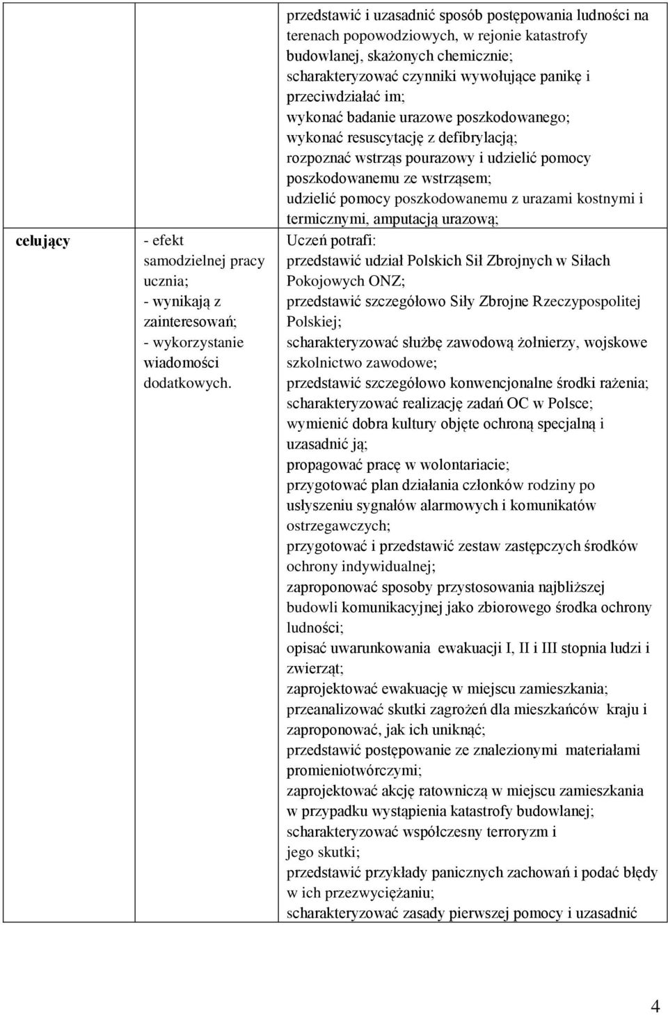 im; wykonać badanie urazowe poszkodowanego; wykonać resuscytację z defibrylacją; rozpoznać wstrząs pourazowy i udzielić pomocy poszkodowanemu ze wstrząsem; udzielić pomocy poszkodowanemu z urazami