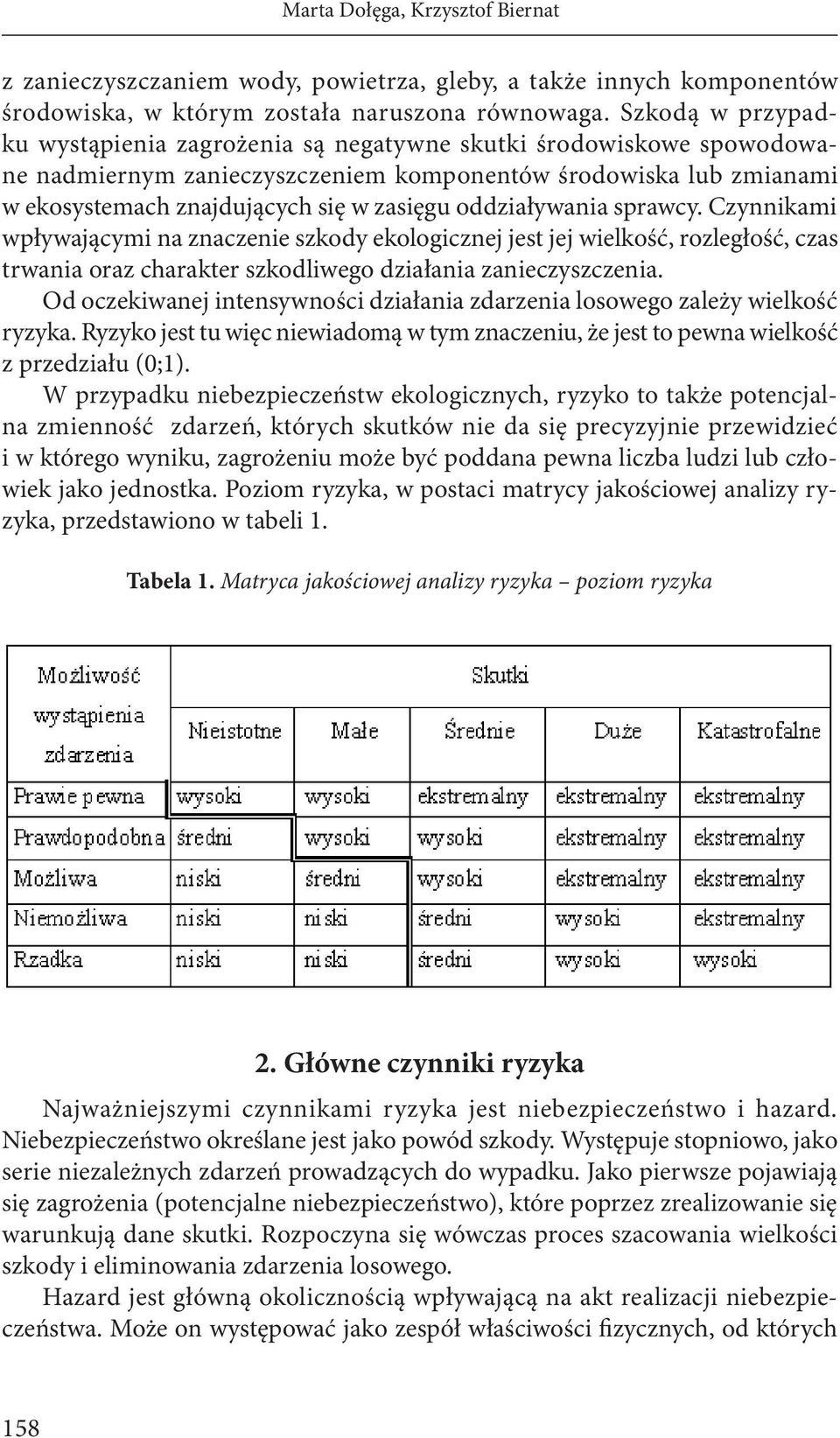 oddziaływania sprawcy. Czynnikami wpływającymi na znaczenie szkody ekologicznej jest jej wielkość, rozległość, czas trwania oraz charakter szkodliwego działania zanieczyszczenia.