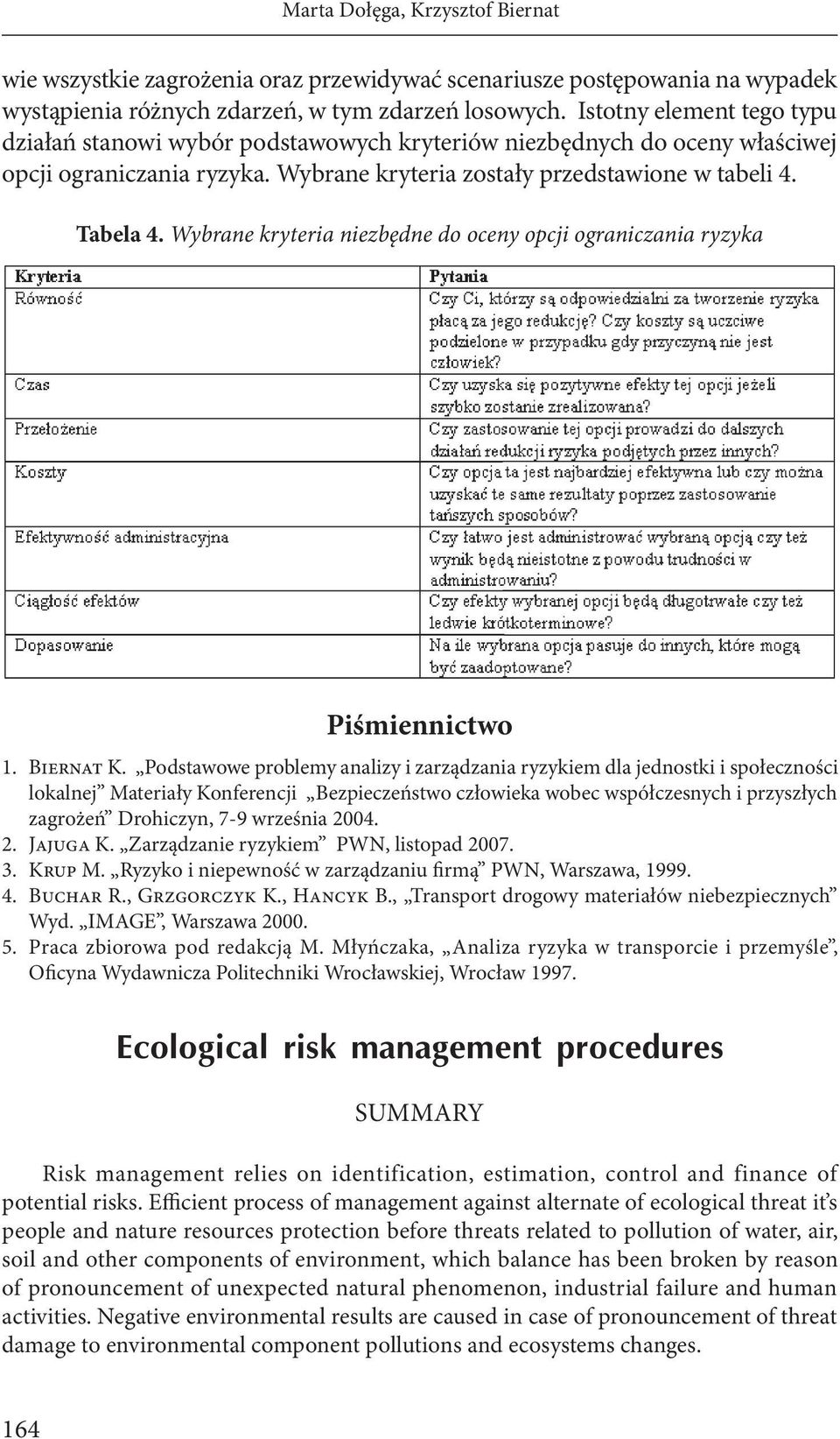 Wybrane kryteria niezbędne do oceny opcji ograniczania ryzyka Piśmiennictwo 1. Biernat K.