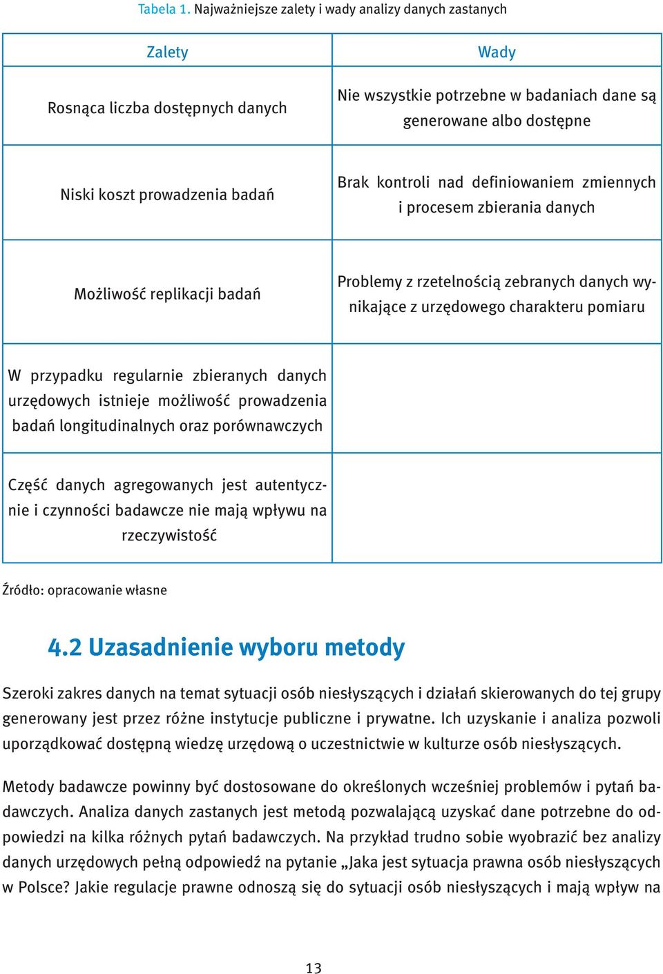 Brak kontroli nad definiowaniem zmiennych i procesem zbierania danych Możliwość replikacji badań Problemy z rzetelnością zebranych danych wynikające z urzędowego charakteru pomiaru W przypadku