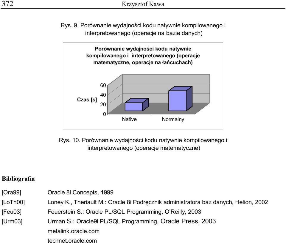 (operacje matematyczne, operacje na łańcuchach) 60 Czas [s] 40 20 0 Native Normalny Rys. 10.