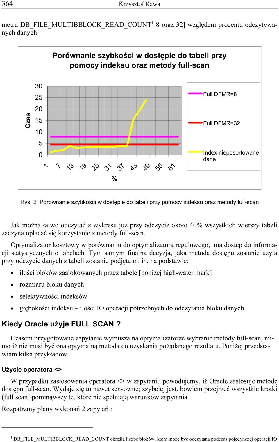 można łatwo odczytać z wykresu już przy odczycie około 40% wszystkich wierszy tabeli zaczyna opłacać się korzystanie z metody full-scan.