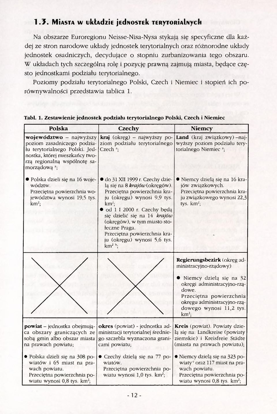 Poziomy podziału terytorialnego Polski, Czech i Niemiec i stopień ich porównywalności przedstawia tablica 1.