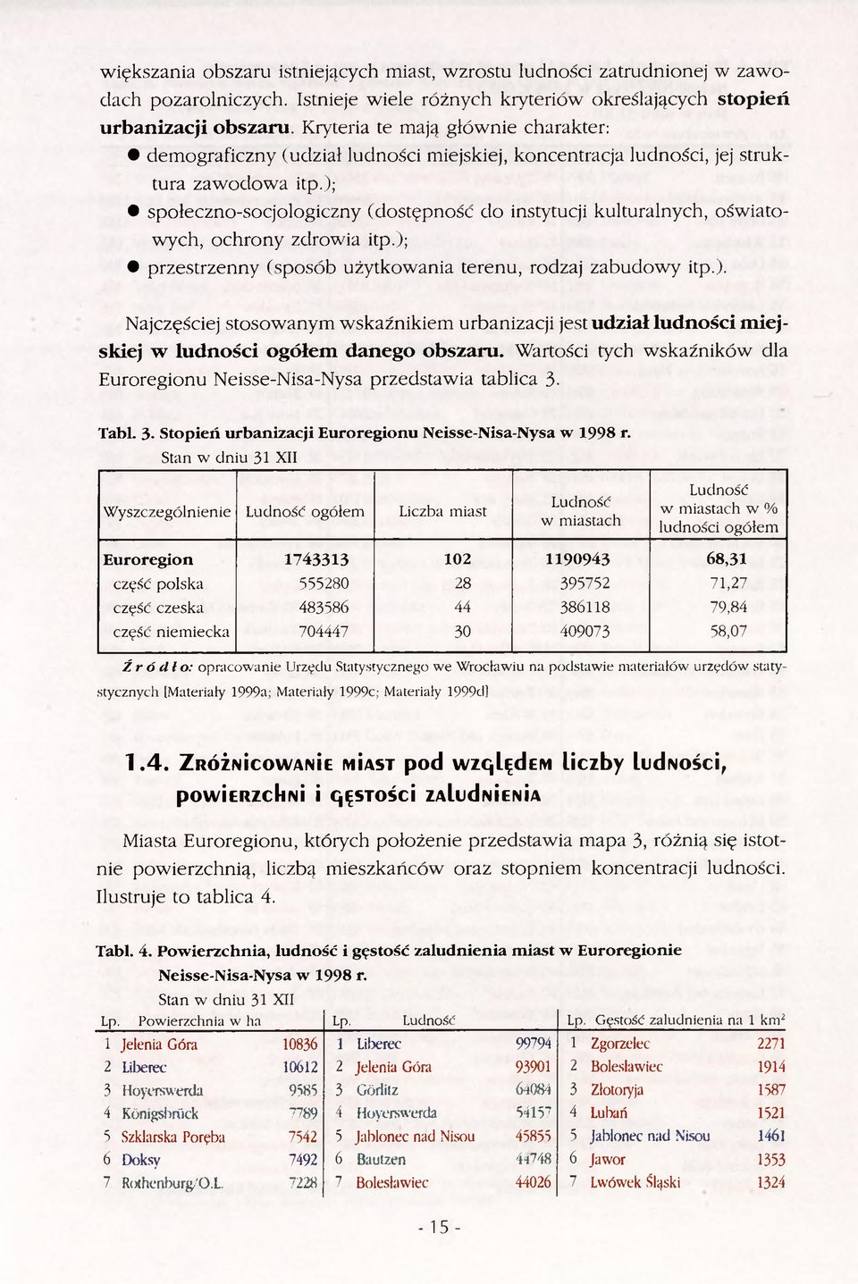 ); społeczno-socjologiczny (dostępność do instytucji kulturalnych, oświatowych, ochrony zdrowia itp.); przestrzenny (sposób użytkowania terenu, rodzaj zabudowy itp.). Najczęściej stosowanym wskaźnikiem urbanizacji jest udział ludności miejskiej w ludności ogółem danego obszaru.