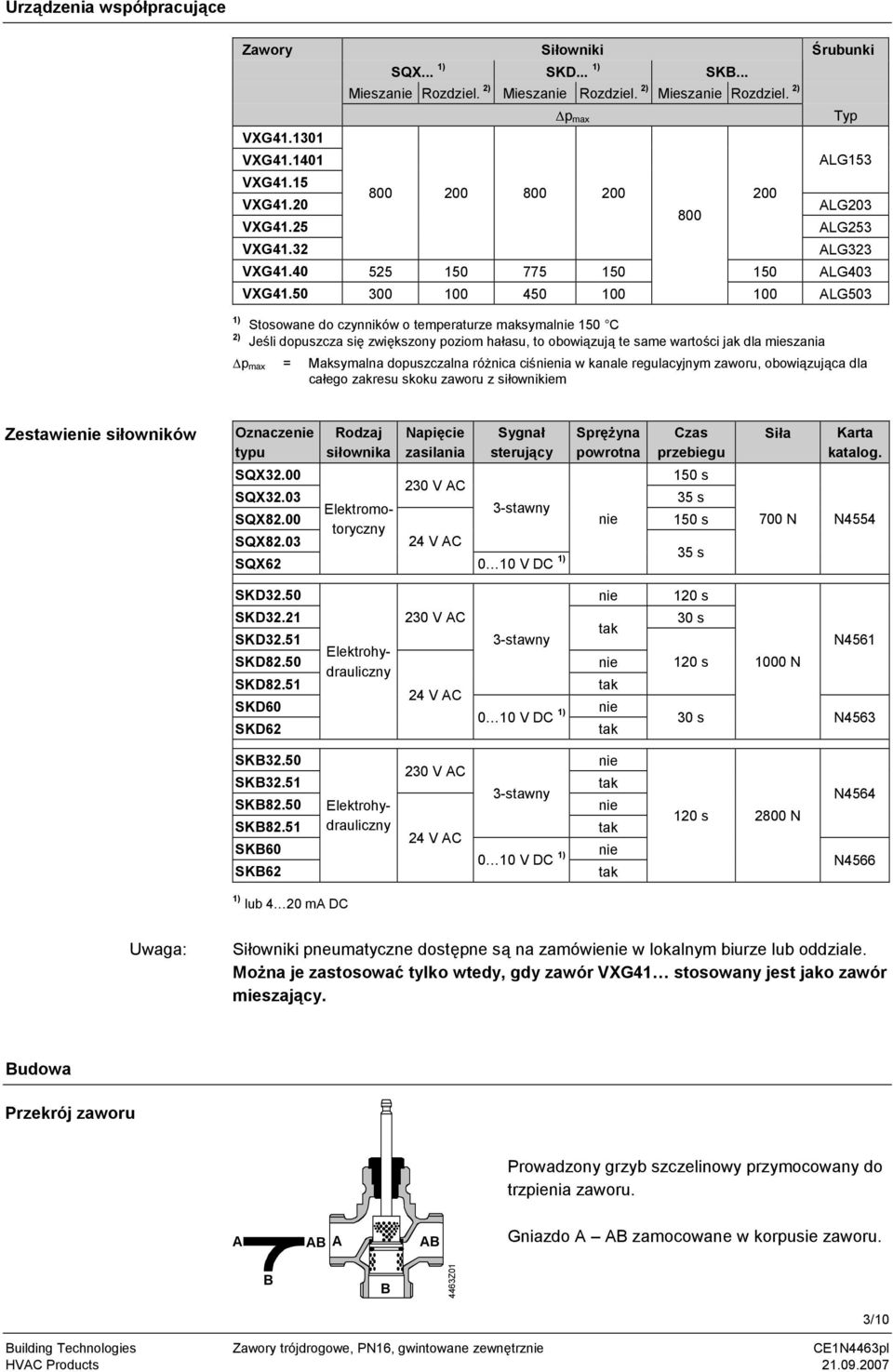 50 300 100 450 100 800 100 ALG503 Stosowane do czynników o temperaturze maksymal 150 C 2) Jeśli dopuszcza się zwiększony poziom hałasu, to obowiązują te same wartości jak dla mieszania p max =