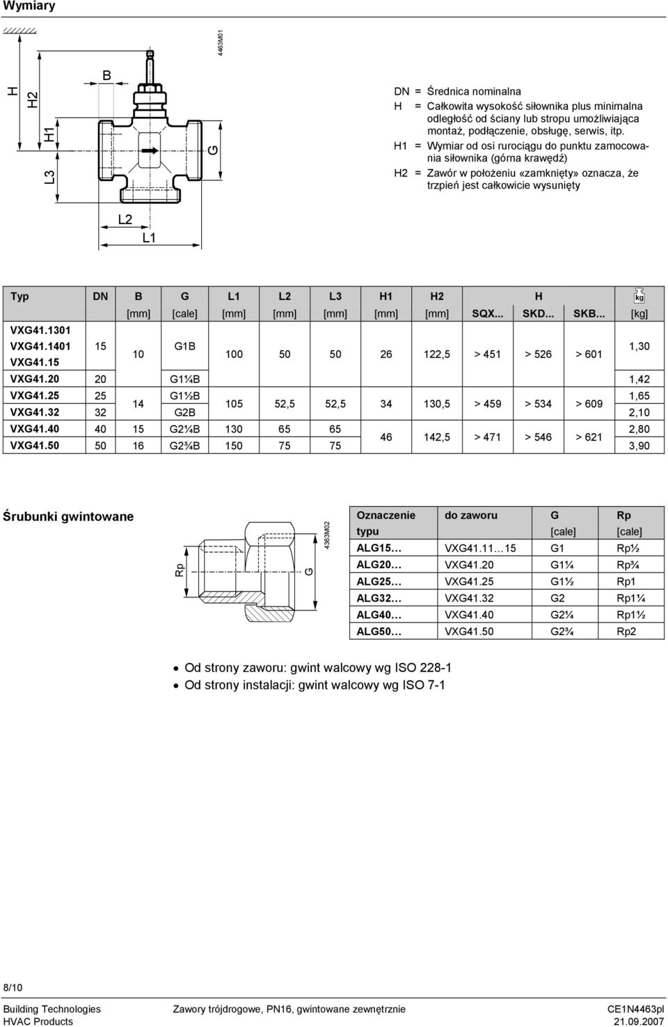 [cale] [mm] [mm] [mm] [mm] [mm] SQX... SKD... SK... [kg] VXG41.1301 VXG41.1401 15 G1 1,30 10 100 50 50 26 122,5 > 451 > 526 > 601 VXG41.15 VXG41.20 20 G1¼ 1,42 VXG41.