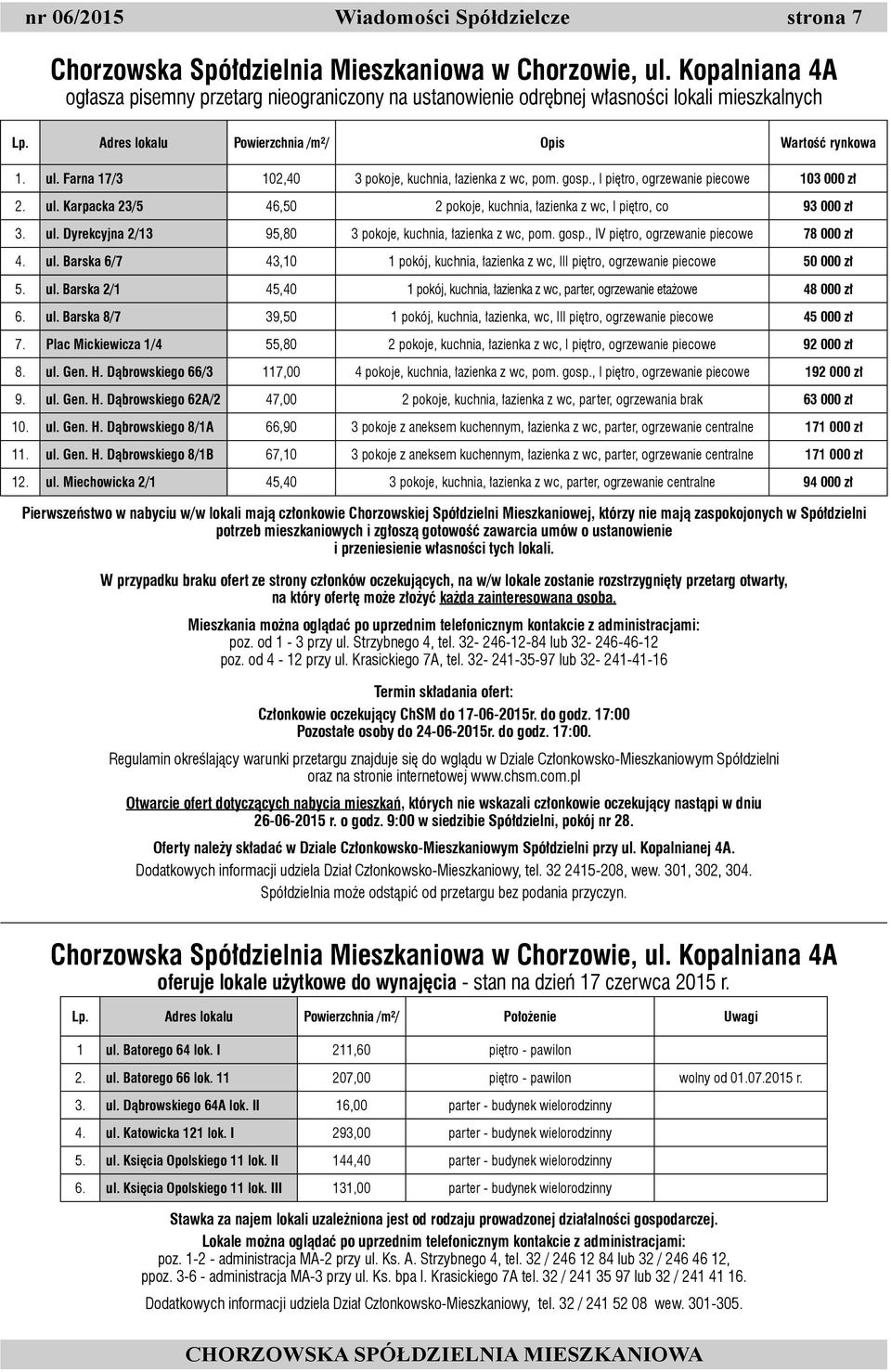 Farna 17/3 102,40 3 pokoje, kuchnia, łazienka z wc, pom. gosp., I piętro, ogrzewanie piecowe 103 000 zł 2. ul. Karpacka 23/5 46,50 2 pokoje, kuchnia, łazienka z wc, I piętro, co 93 000 zł 3. ul. Dyrekcyjna 2/13 95,80 3 pokoje, kuchnia, łazienka z wc, pom.