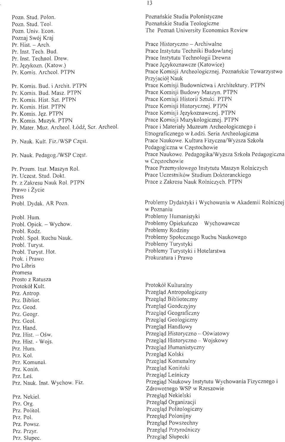 /WSP CzęsL PL Nauk. Pedagog./WSP Częst. Pr. Przem. Inst. Maszyn Ro!. Pr. Uczest. Stud. Dokt. Pr. z Zakresu Nauk RoI. PTPN Prawo i Życie Press Probl. Dydak. AR Pozn. Probl. Hum. Probl. Opieko - Wychow.