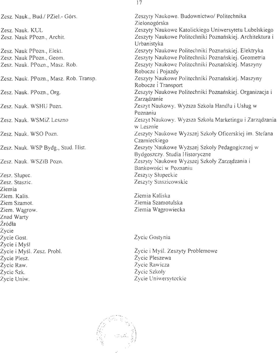 Kalis. Ziem Sza mot. Ziem. Wągrow. Znad Warty Źródła Życ i e Ży cie Gost. Ży cie i My ś l Życie i My ś l. Zesz. Probl. Życ ie Plesz. Życic Raw. Zycie Szk. Życie Uniw. Zeszyty Naukowe.