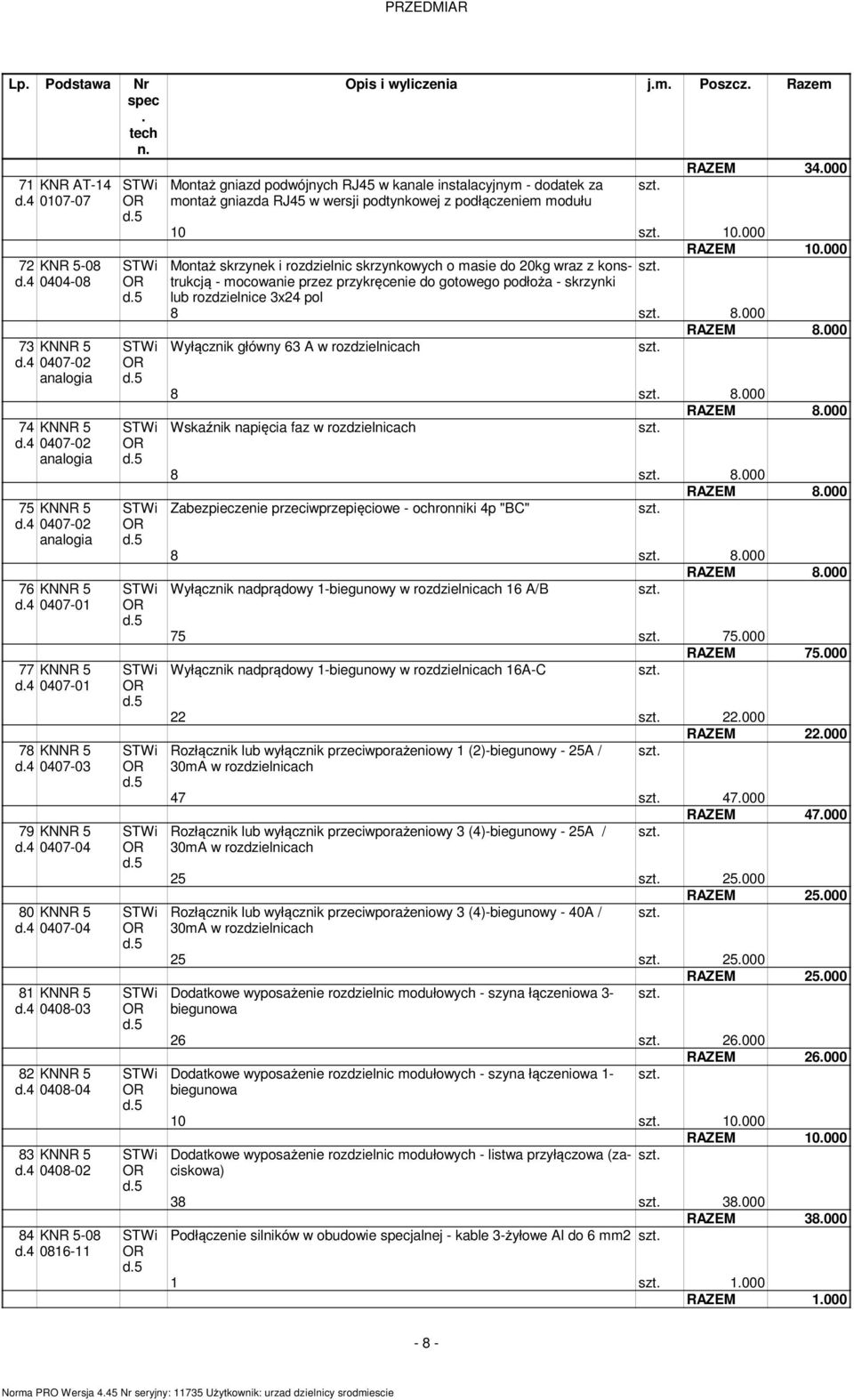 podwójnych RJ45 w kanale instalacyjny - dodatek za ontaż gniazda RJ45 w wersji podtynkowej z podłączenie odułu RAZEM 34000 10 10000 Montaż skrzynek i rozdzielnic skrzynkowych o asie do 20kg wraz z