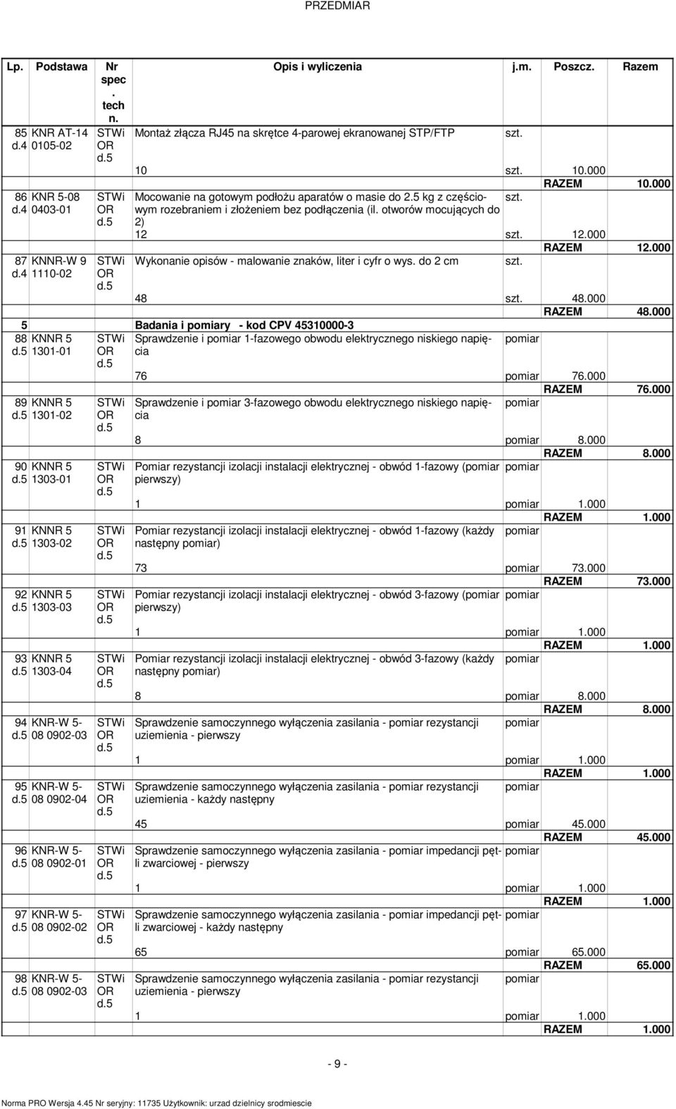 2 c 48 48000 RAZEM 48000 5 Badania i poiary - kod CPV 45310000-3 88 KNNR 5 Sprawdzenie i poiar 1-fazowego obwodu elektrycznego niskiego napięcia poiar 1301-01 76 poiar 76000 89 KNNR 5 1301-02 90 KNNR